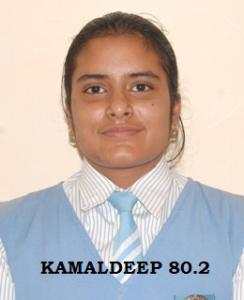 Kamaldeep Kaur